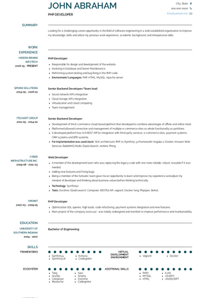 PHP Developer Resume Sample and Template