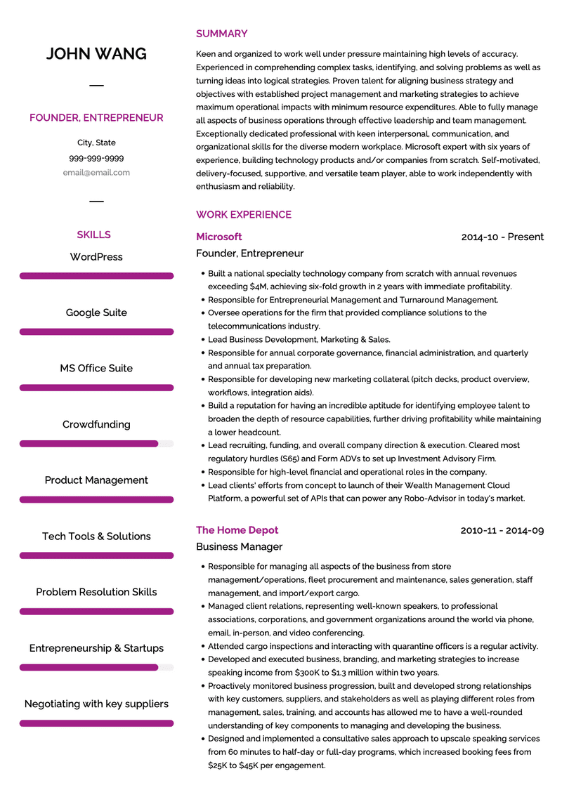 Entrepreneur CV Example and Template