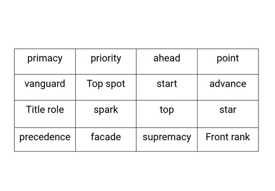 Lead Synonyms for Resume