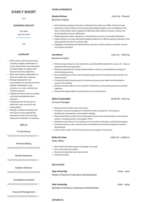 business analysis resume skills