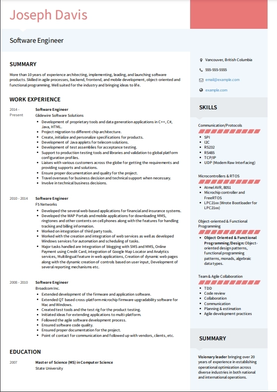 Finland Software Engineering Resume Example