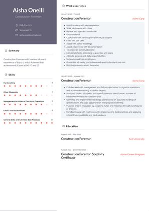 Construction Foreman Resume Sample and Template