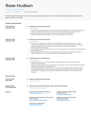 Family Nurse Practitioner Resume Sample and Template