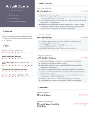 Devops Engineer Resume Sample and Template