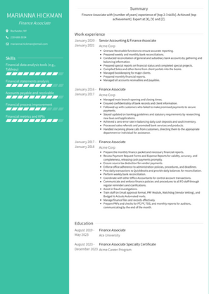 Finance Associate Resume Sample and Template