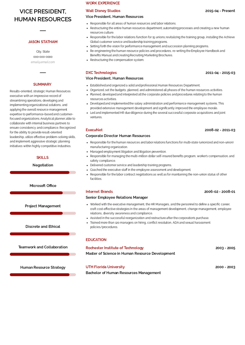 Vice President - Human Resources Resume Sample and Template