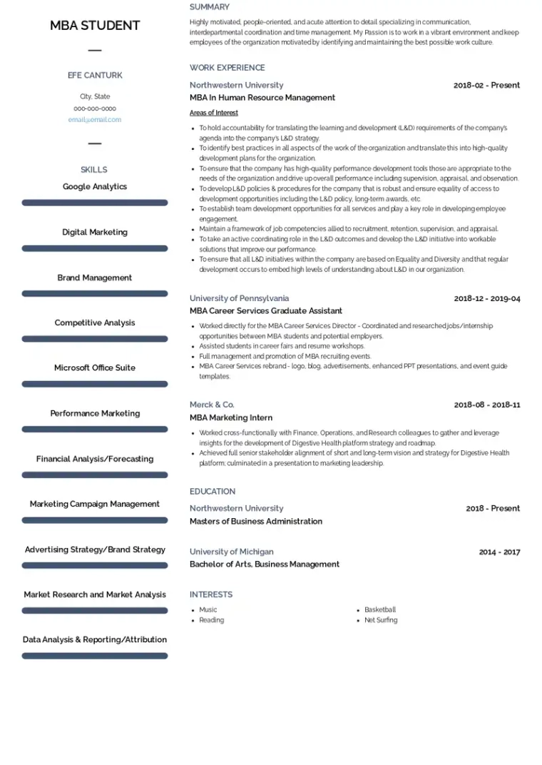 mba resume example