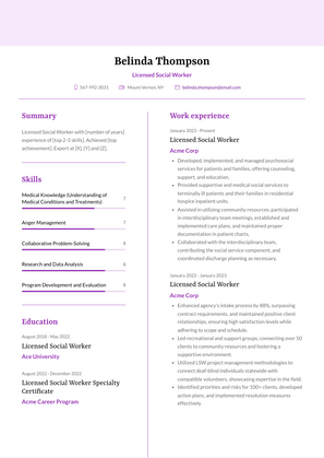 Licensed Social Worker Resume Sample and Template