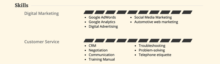 How to write a resume: Skills strength ratings