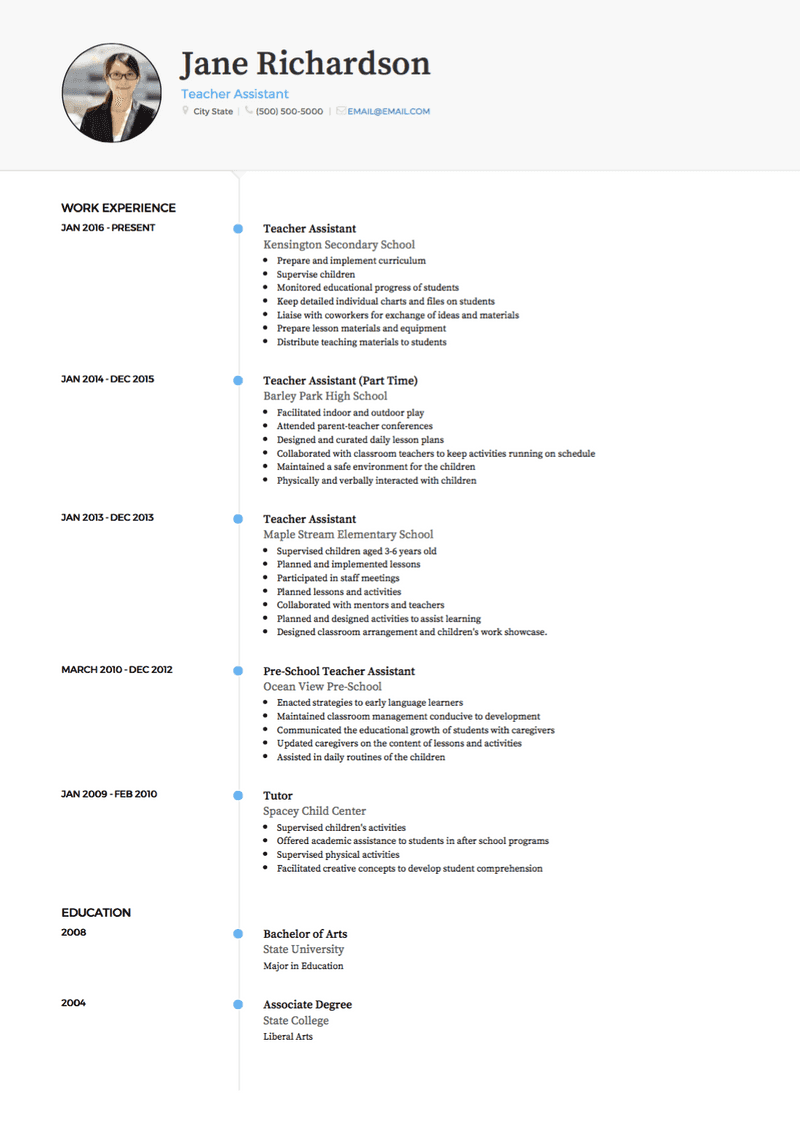 Teacher Assistant CV Example and Template