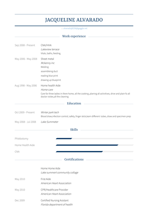 Cna/Hha Resume Sample and Template