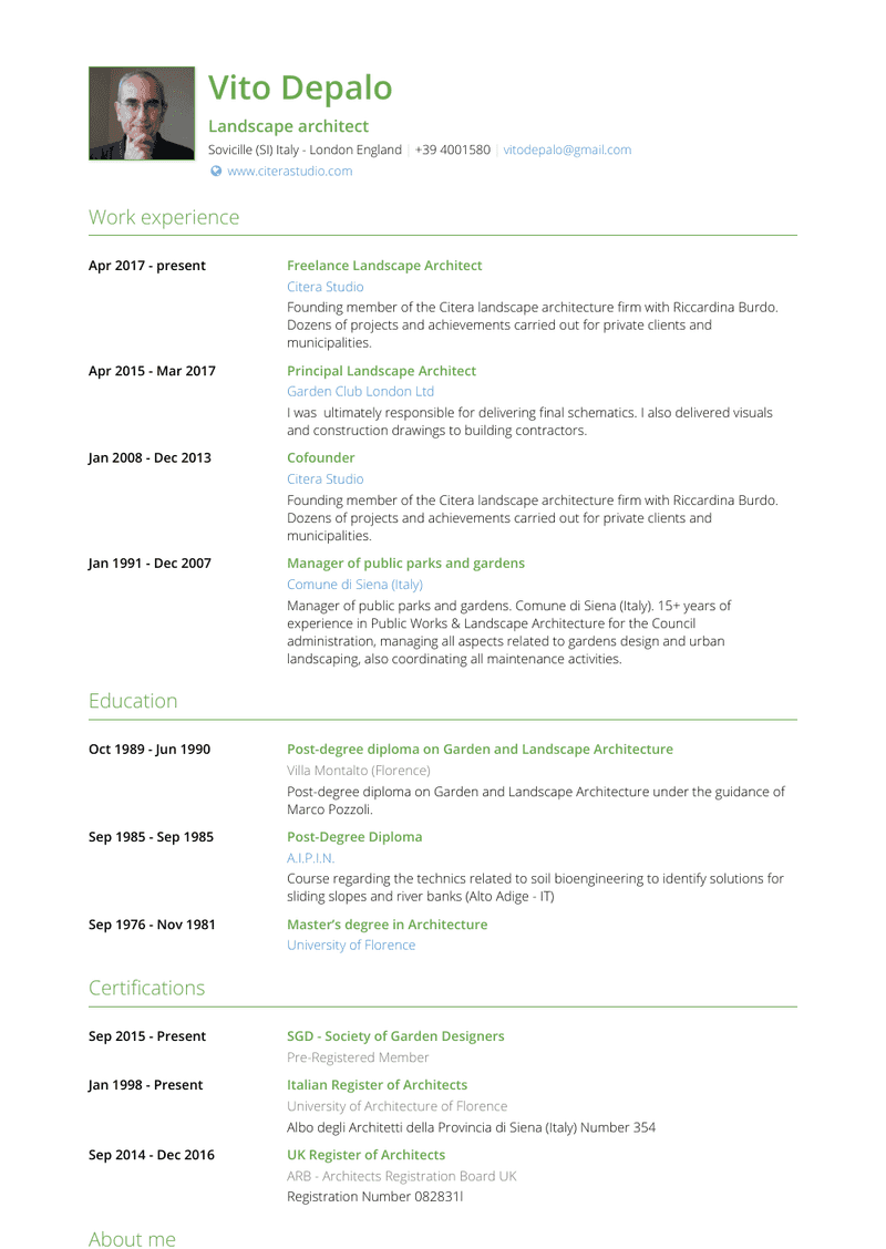 Cofounder Resume Sample and Template