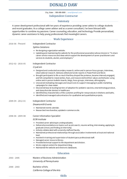 Independent Contractor Resume Sample and Template