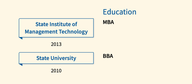 CV Checklist: Education section