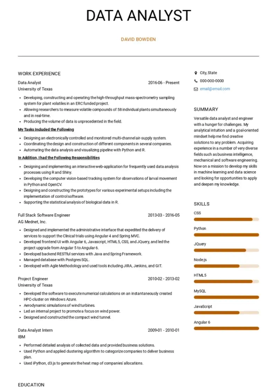 data analysis resume skills