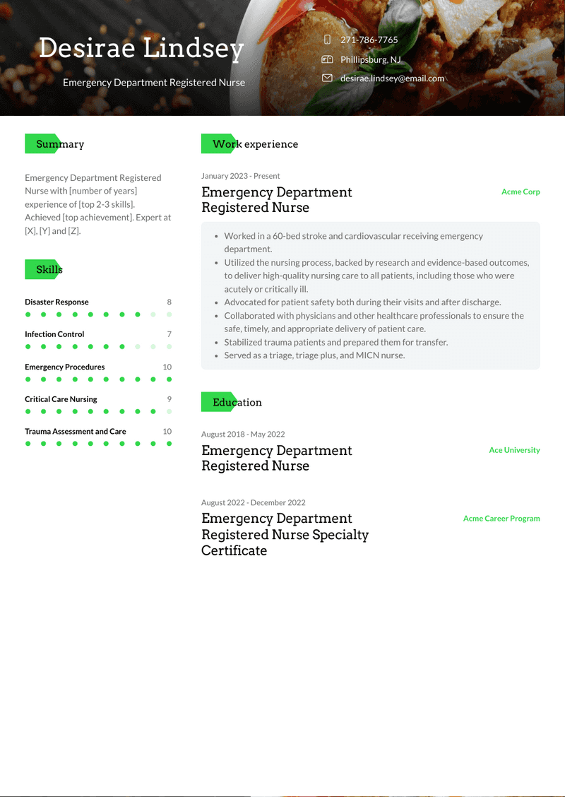 Emergency Department Registered Nurse Resume Sample and Template