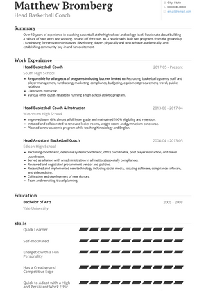 Head Basketball Coach Resume Sample and Template