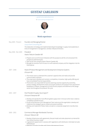 Founder And Managing Director Resume Sample and Template