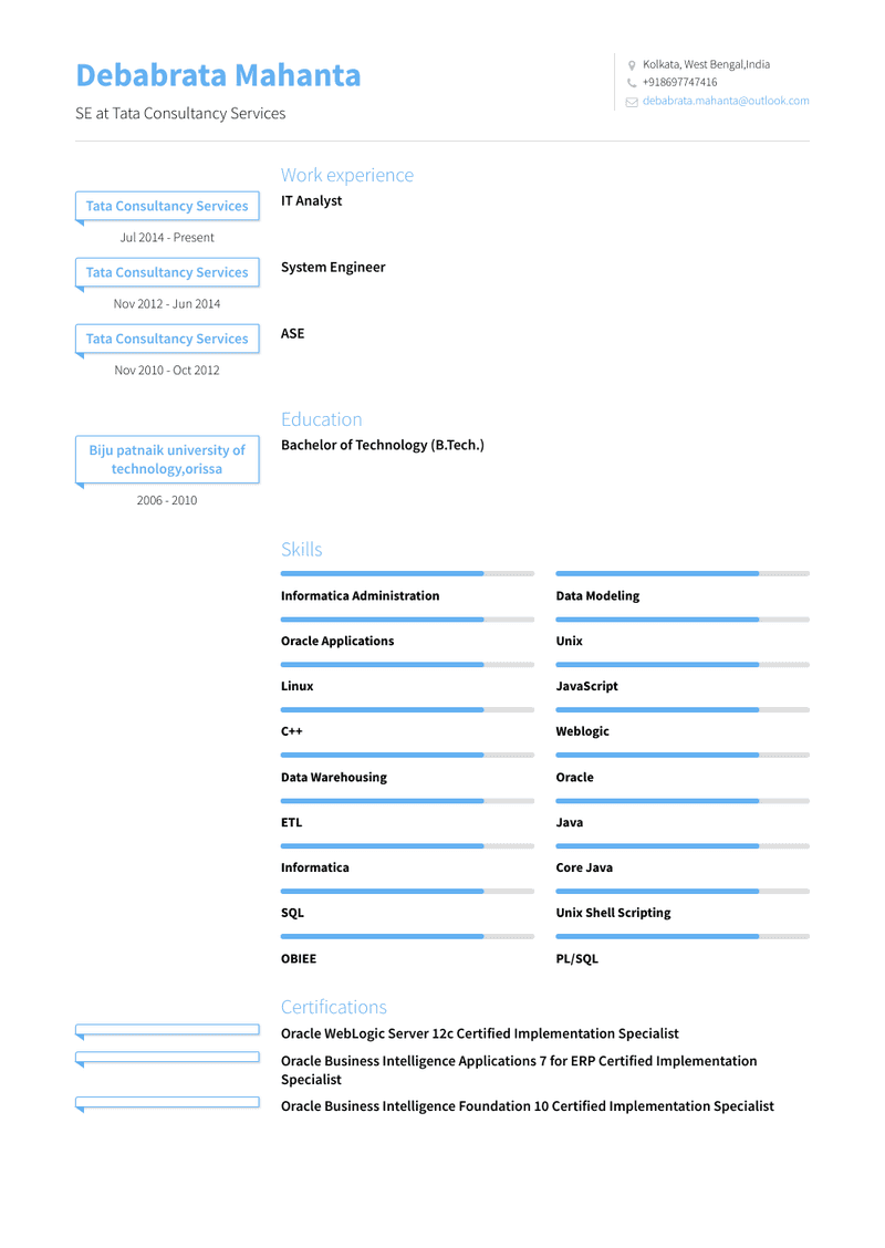 It Analyst Resume Sample and Template