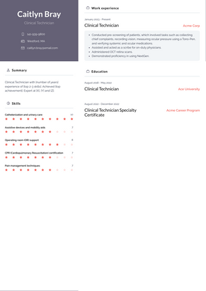 Clinical Technician Resume Sample and Template