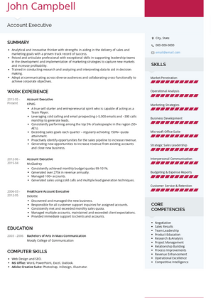 Account Executive Resume Sample and Template