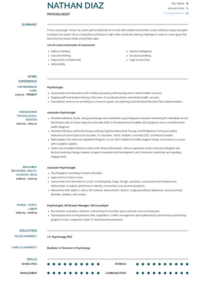 Psychologist Resume Sample and Template