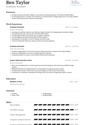 Graduate Assistant Resume Sample and Template