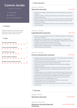 Operations Associate Resume Sample and Template