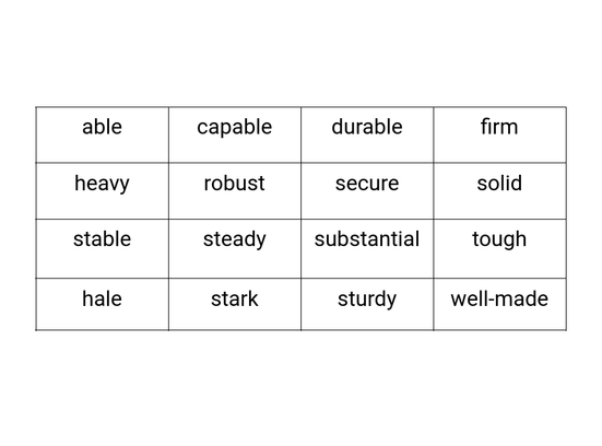 Synonyms for Being Enthusiastic on a Resume