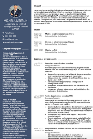 Exemple et modèle de CV null