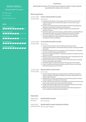 Mental Health Counselor Resume Sample and Template