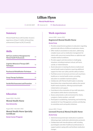 Mental Health Nurse Resume Sample and Template