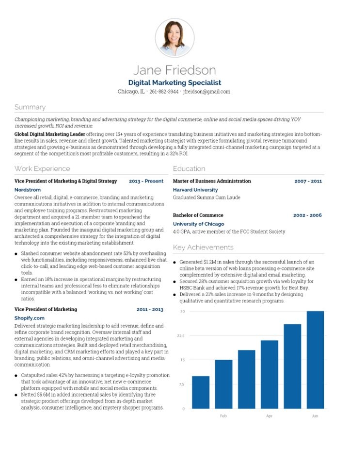 CV Template Markerting-Specialist01 (1)