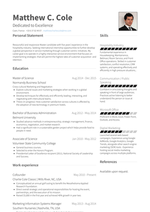 Cofounder Resume Sample and Template