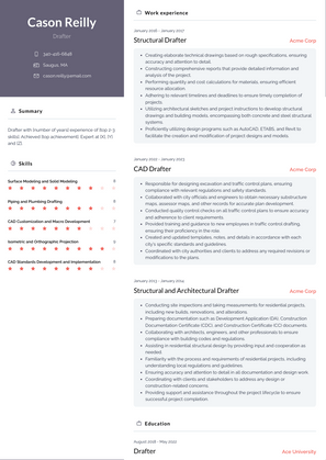 Drafter Resume Sample and Template