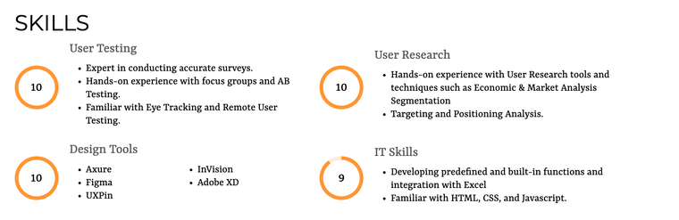 Ireland Resume Template: Skill Strengths