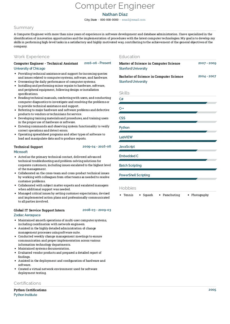 Computer Engineer Resume Samples And Templates Visualcv
