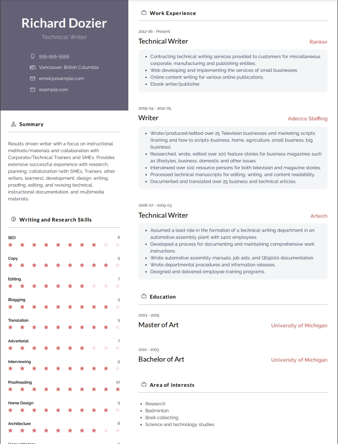 technical writer resume example for UAE