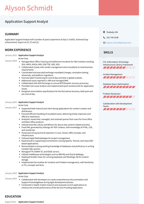 Application Support Analyst Resume Sample and Template