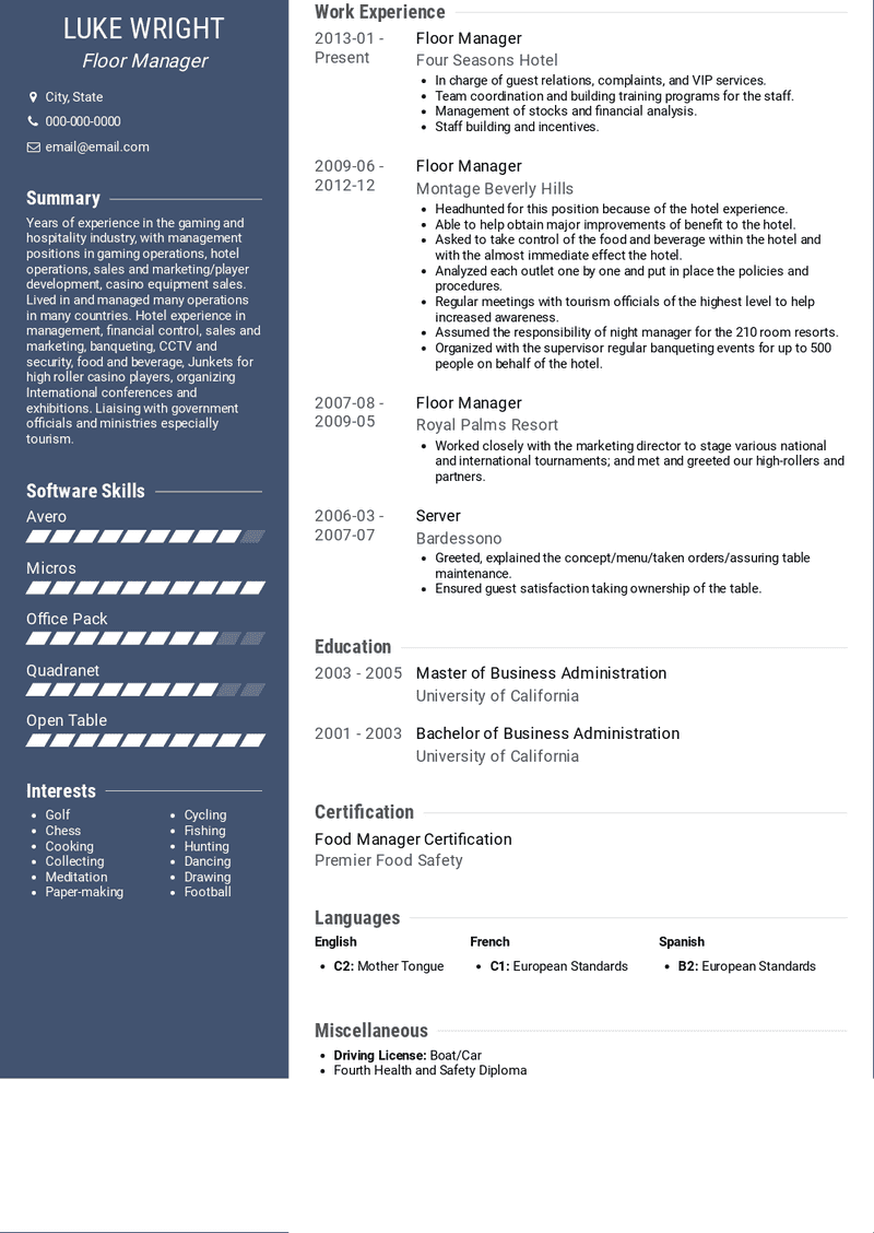 Floor Manager Resume Sample and Template
