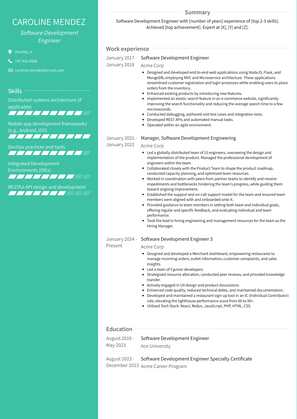 Software Development Engineer Resume Sample and Template