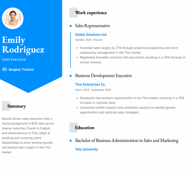 Thailand Resume Example - Baker