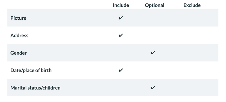 South America Resume Content