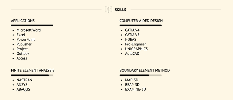 Resume technical skills: Strength ratings