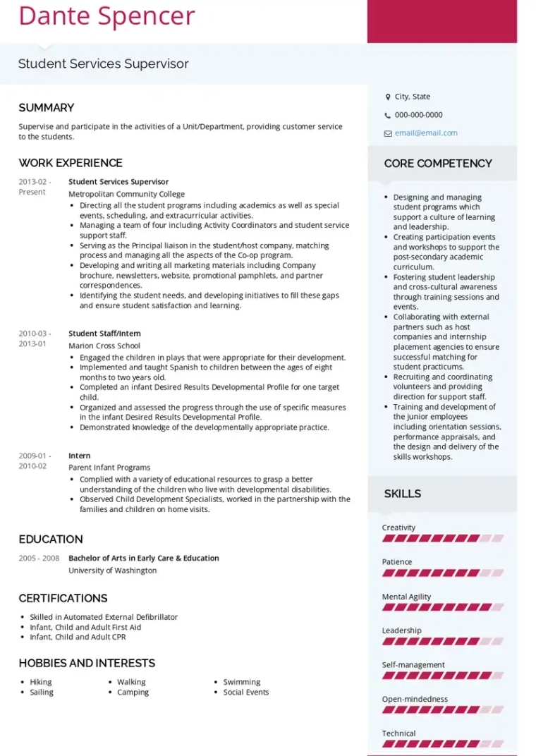 student resume format example