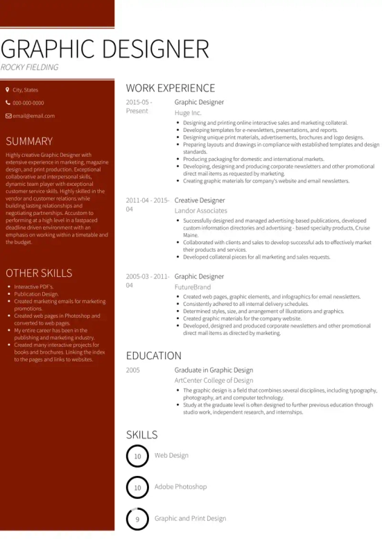 photoshop resume skills