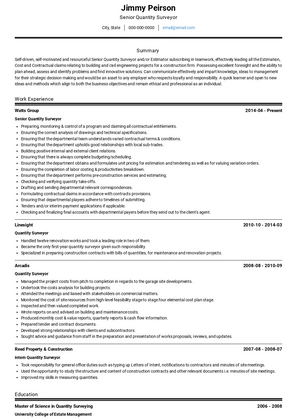 Senior Quantity Surveyor Resume Sample and Template