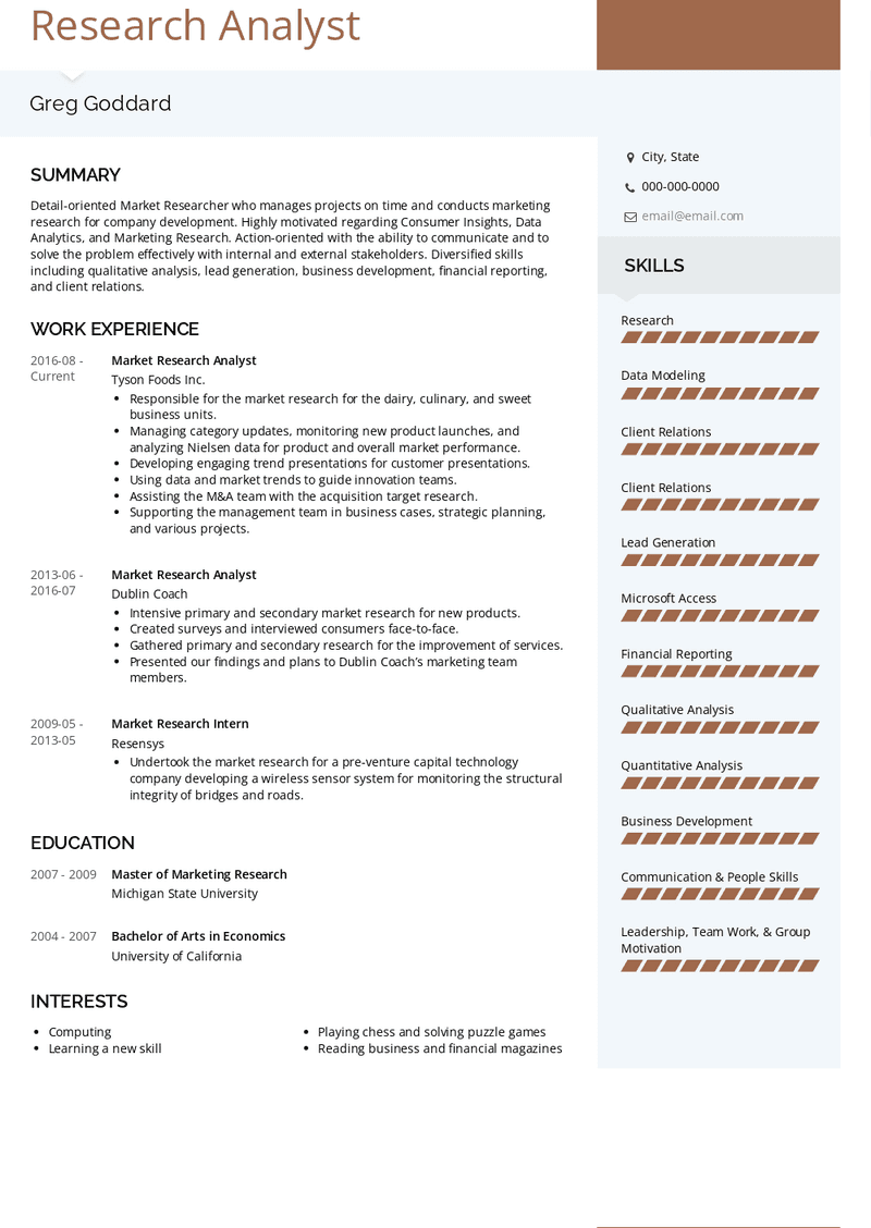 Market Research Analyst Resume Sample and Template