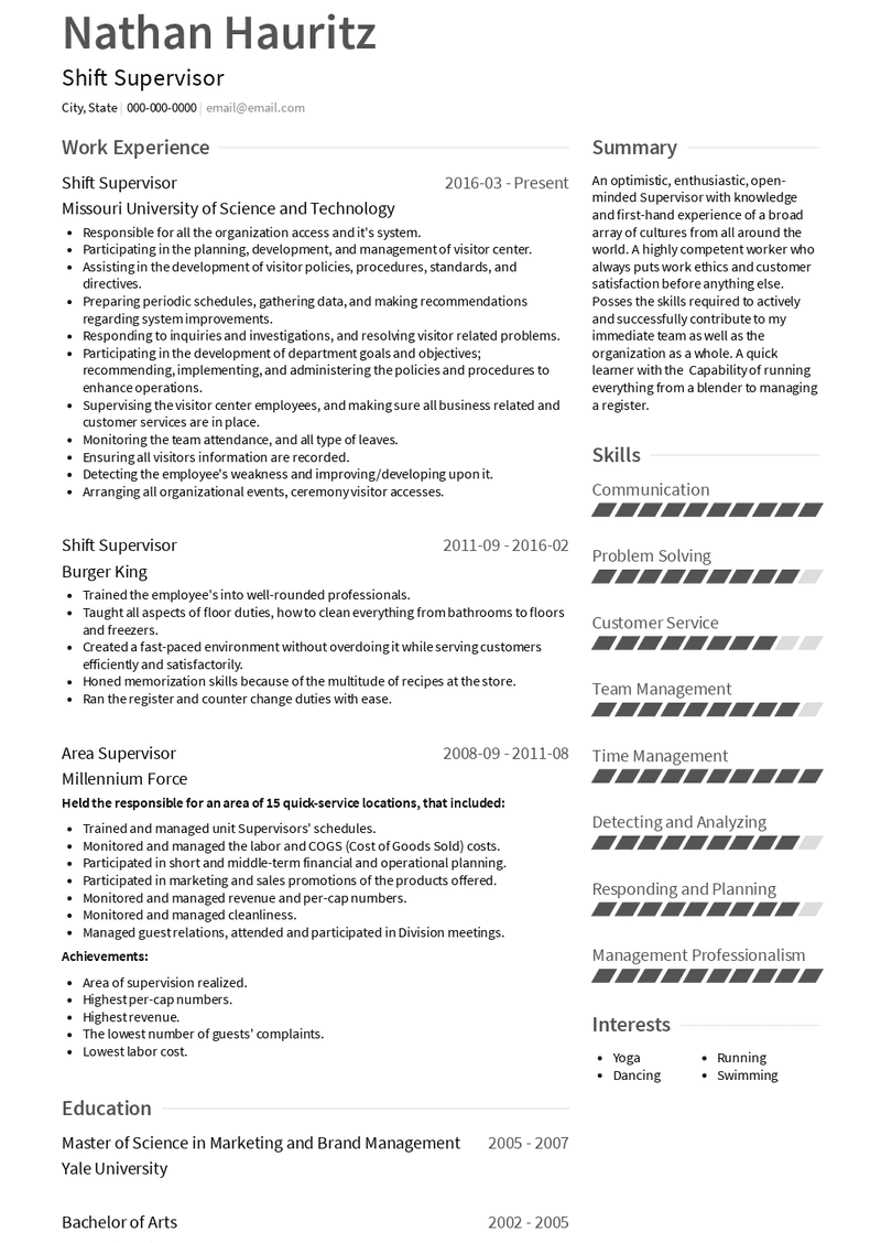 Shift Supervisor Resume Sample and Template