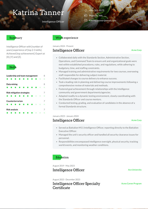 Intelligence Officer Resume Sample and Template